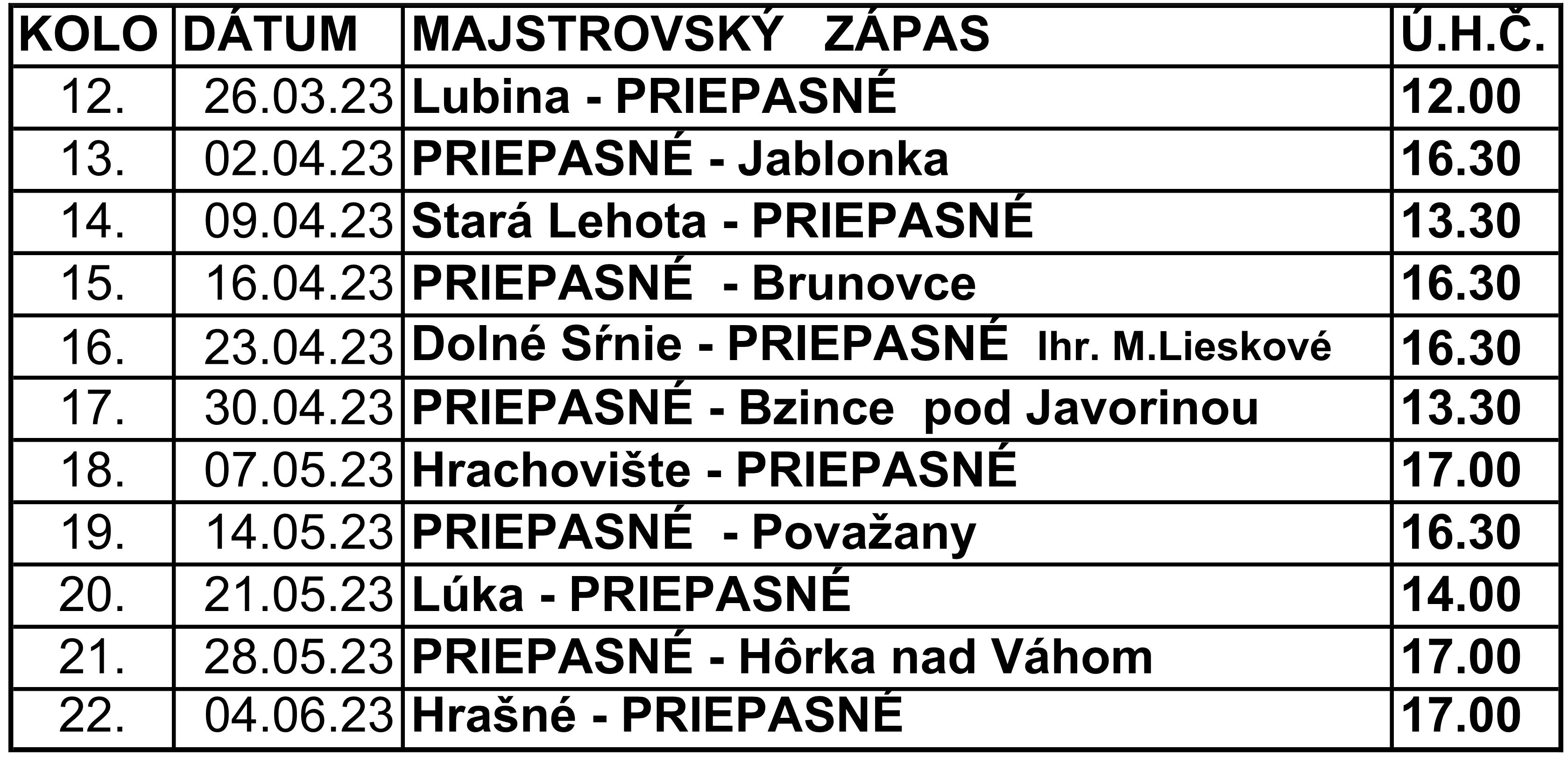 rozlosovanie jar 2023 (1)1